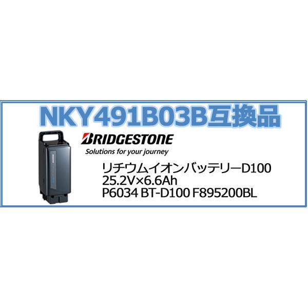 1営業日発送 NKY491B02B ブラック 6.6Ah パナソニック バッテリー ...