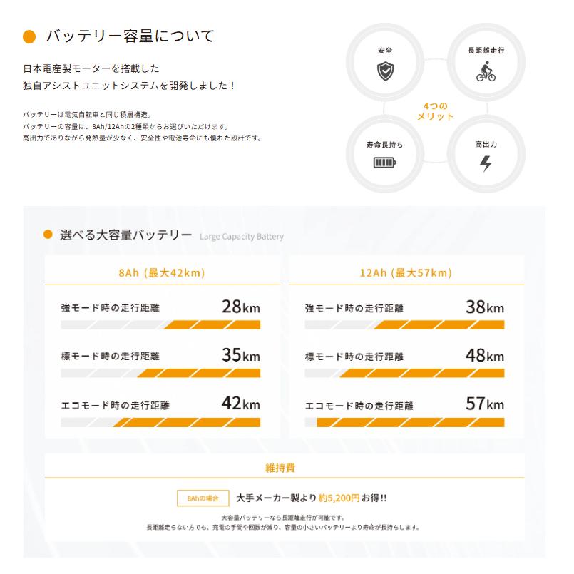 PELTECH（ペルテック） ＊ご予約3週間＊PLT-24V-8AH ペルテック専用