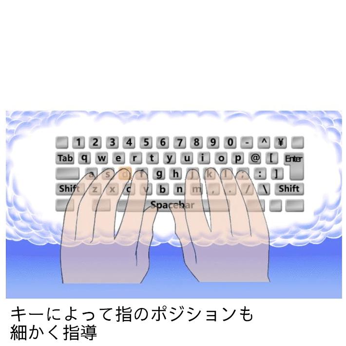 タイピング キワラ「1ライセンス TypeQuick for Schools クラウド版