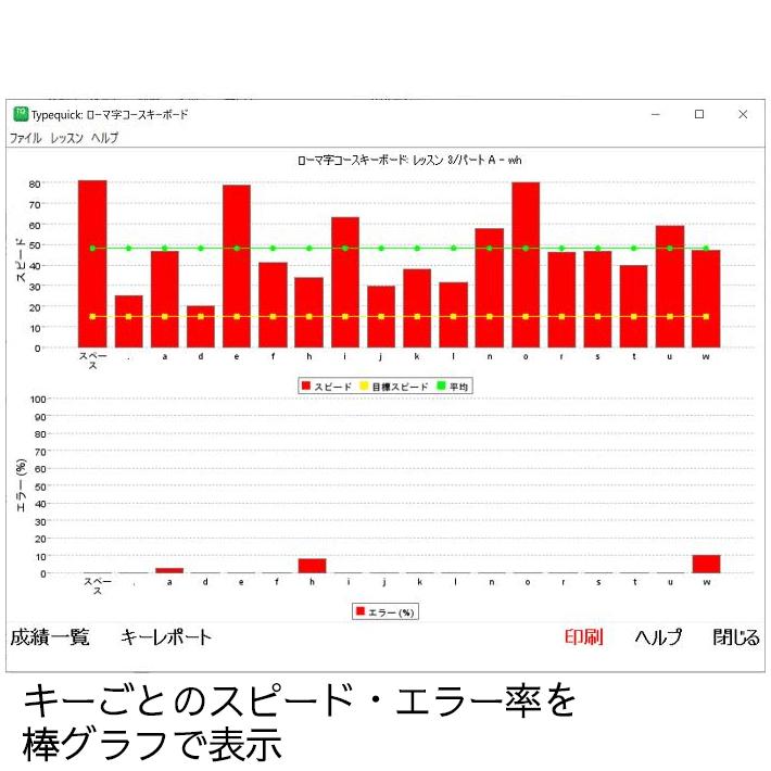 タイピング キワラ TypeQuick for Schools「USB版」アニメーションで楽しく練習 小・中・高校生に人気 タイプクイック ...
