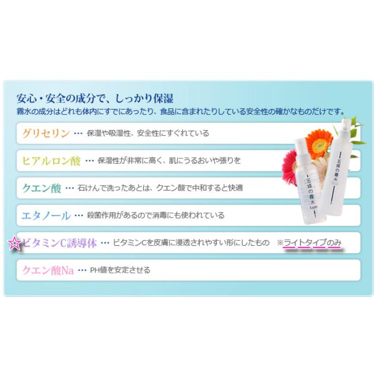 保湿 化粧水 五條の霧水 6本セット ローション ベーシック : お肌に