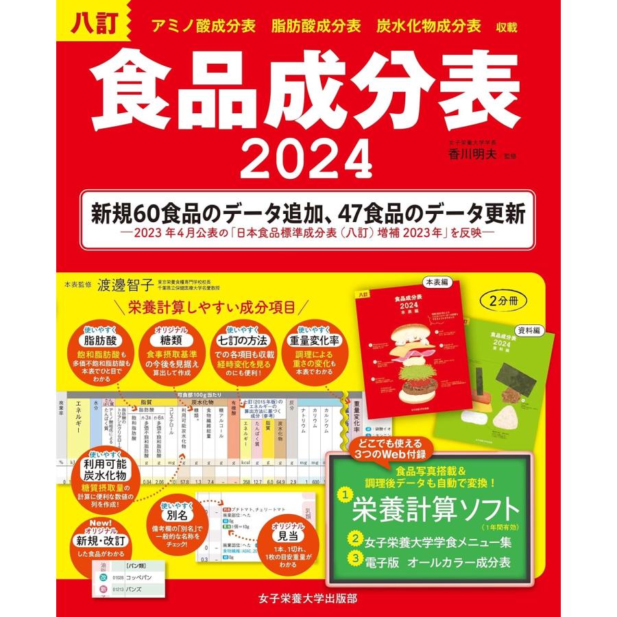 八訂 食品成分表 2024 栄養計算ソフト・電子版付 : ドクターミール