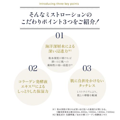 Dr.Recella（ドクターリセラ） 公式 ミストローション 100mL 化粧水