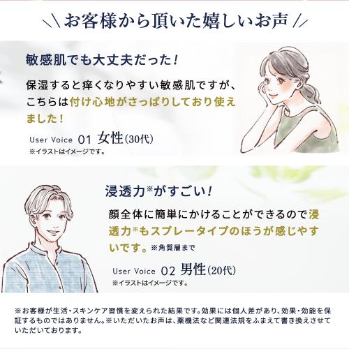 Dr.Recella（ドクターリセラ） 公式 ミストローション 100mL 化粧水