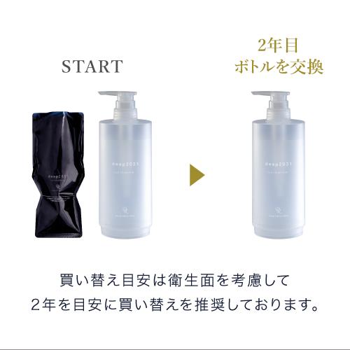 deep2031 【キャンペーン対象ではございません】ジェルクレンジング