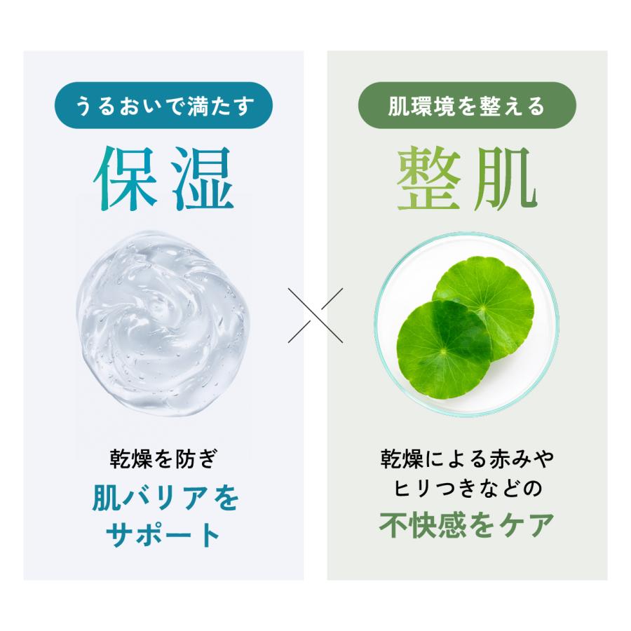 deep2031 【公式】ドクターリセラ バリアジェル50mL 保湿ジェル 40代