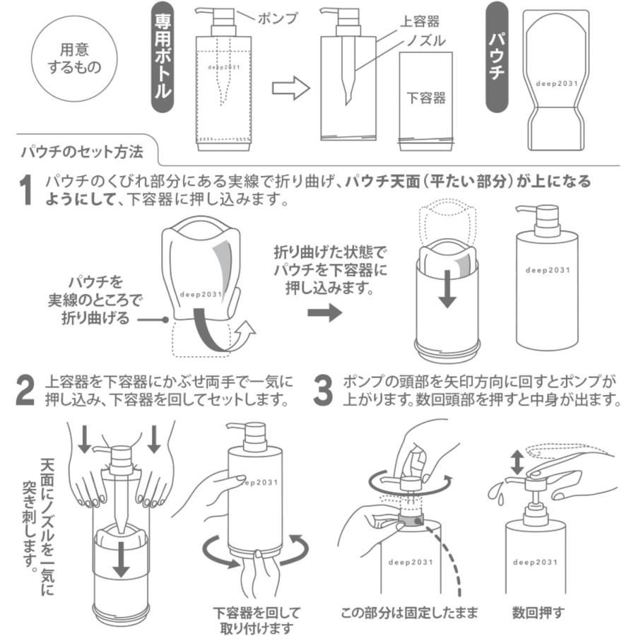 ドクターリセラ クレンジング 詰替500g ボトルset