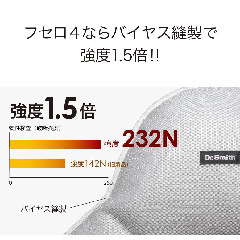 SEV セブ BRブロック✨寝室・睡眠✨貴重❗️期間限定お値下げ！ SEV セブ BRブロック✨寝室・睡眠✨貴重❗️期間限定お値下げ