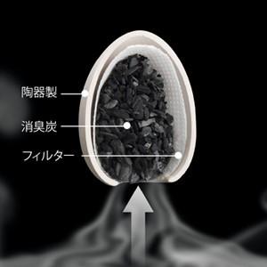 キングエッグ 冷蔵庫 脱臭剤 炭のチカラで強力脱臭 |  | 02