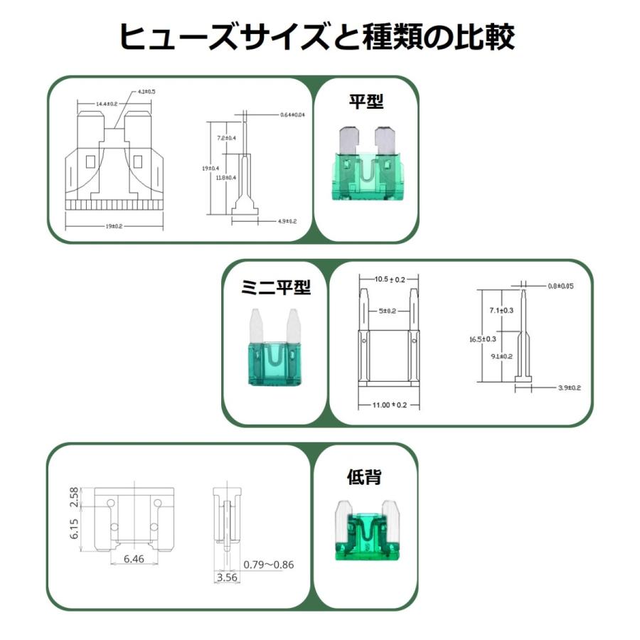 単品売り ミニ平型ヒューズ 1A 2A 3A 4A 5A 7.5A 10A 15A 20A 25A 30A