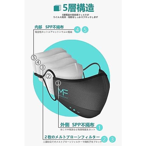 通販オンラインショップ [BONAKO] 【マスクとイヤホン一体化】イヤホン マスク フィット感 4層フィルター マスク 伸縮性 ワイヤレスヘッドフォン マスク イヤホン 12時間再生 IPX5 防水