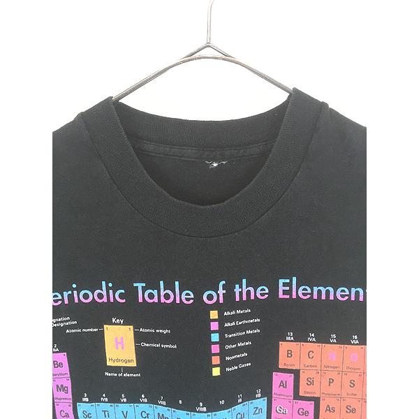 古着 90s Periodic Table of the Elements 周期表 元素 化学 