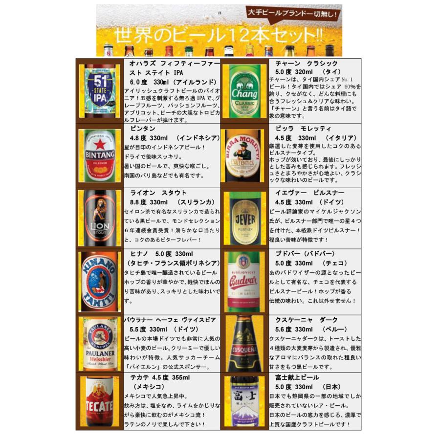 ギフト箱入り 世界のビール 飲み比べ 12本セット 大手ビールブランド一切なし ビール セット beer  お歳暮 クリスマス ギフト 送料無料 第17弾 フードストーリー 【お歳暮】2024年〈サントリー〉ビールの贈り物は“これ”で決まり！ おすすめビールセットを飲み比べ！｜TOKYU FOOD  SHOW ｜東急百貨店の“おいしい“にまつわる情報をまとめて発信するポータルサイト