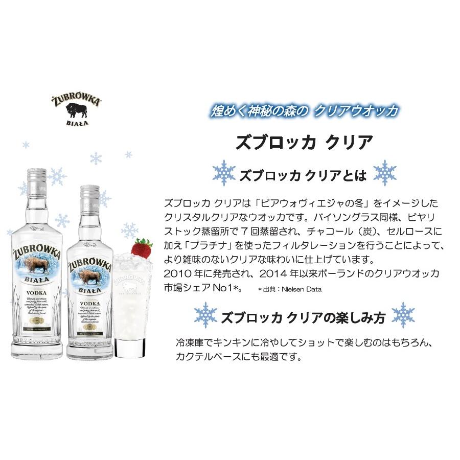 ショットグラス付 ズブロッカ クリア ウォッカ 37.5％ 500ml ＜中瓶