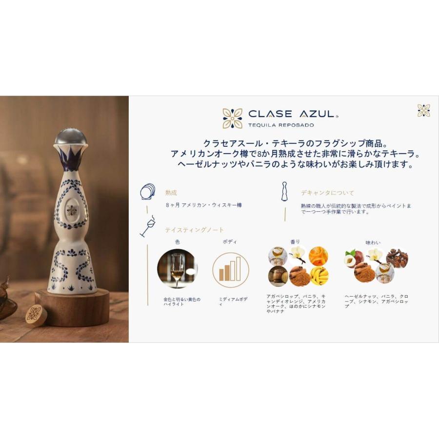 父の日2026 クラセアスール レポサド 40％ 750ml テキーラ アガベ100