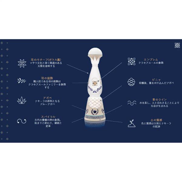 父の日2026 クラセアスール レポサド 40％ 750ml テキーラ アガベ100