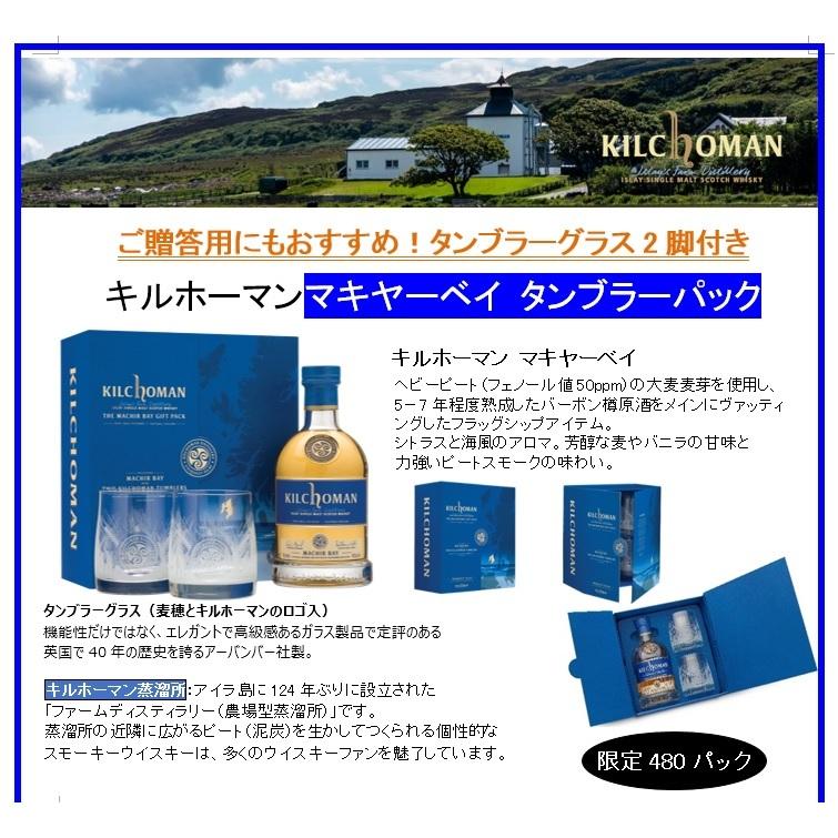 限定!グラス2脚付きギフトパック!> キルホーマン 限定!グラス2脚付きギフトパック!> キルホーマン