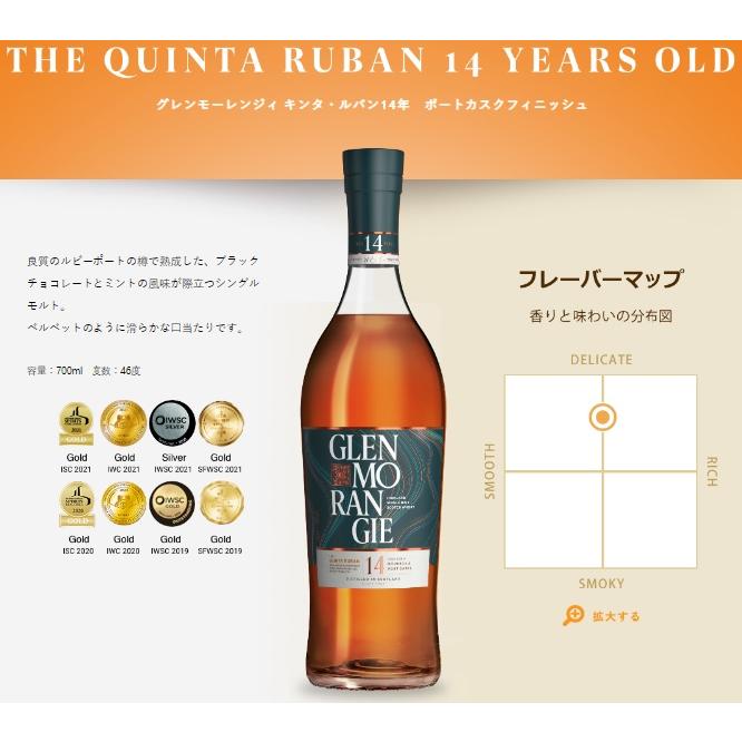 ＜新パッケージ！＞　グレンモーレンジィ　キンタルバン　14年 ポートカス　46％　700ml　正規輸入品　ウイスキー｜dragee-wine｜02