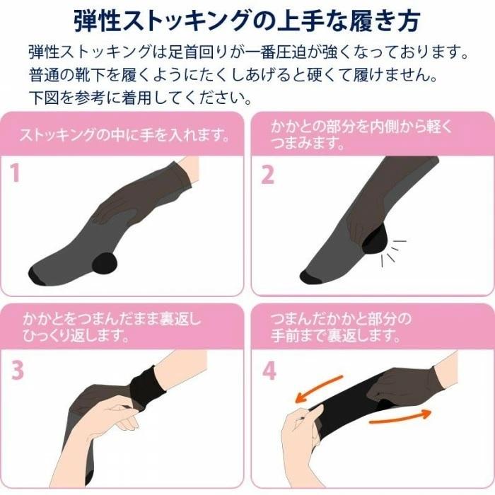 danst ダンスト 医療用弾性ストッキング 男女兼用 日本製 箱潰れあり 在庫あり 医療用弾性ストッキング レックスフィット 男性向き