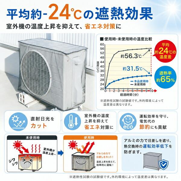 ニーズ 在庫あり エアコン室外機用 アルミ遮熱メッシュカバー 通常