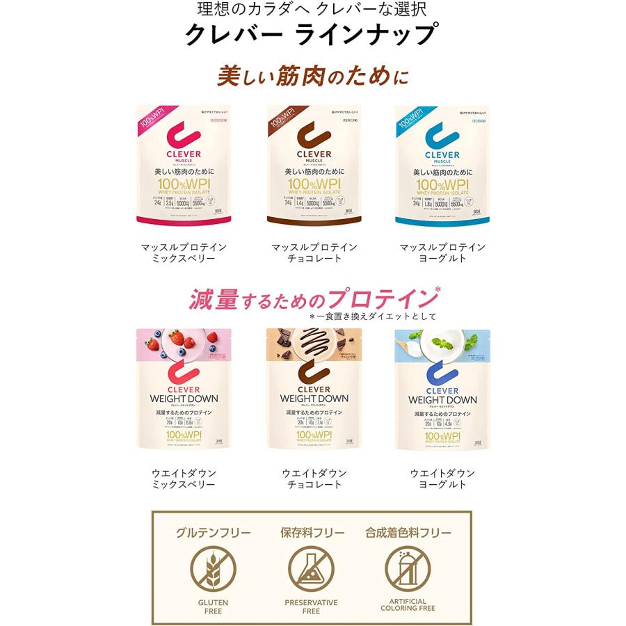 CLEVER（クレバー） ホエイプロテイン マッスル ミックスベリー味 810g 