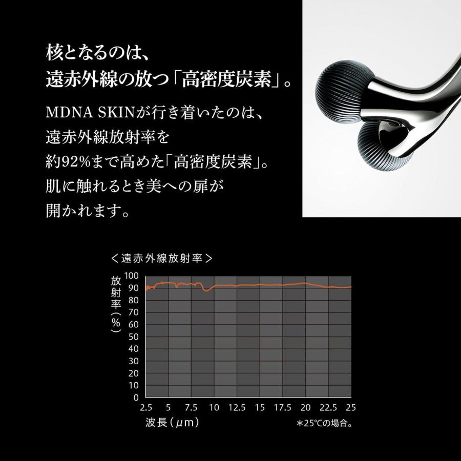 MDNA SKIN MTG オニキスブラック マドンナ MD-QR2236B MDNA SKIN MTG オニキスブラック マドンナ MD-QR2236B