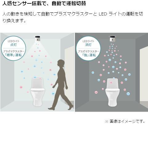 SHARP（シャープ） 天井設置型 プラズマクラスター イオン発生機 IG