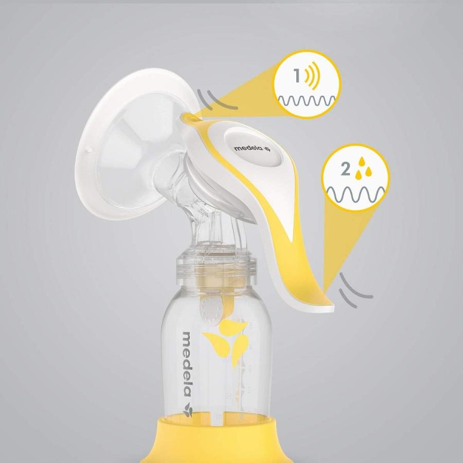 メデラ 搾乳器 メデラ medela 搾乳器 イージー電動さく乳器 正規品 搾乳機 さく乳器