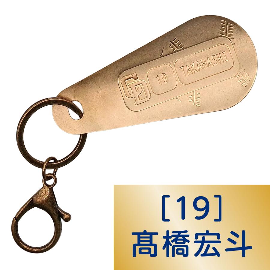 DRABERA 高橋宏斗【19】 | 