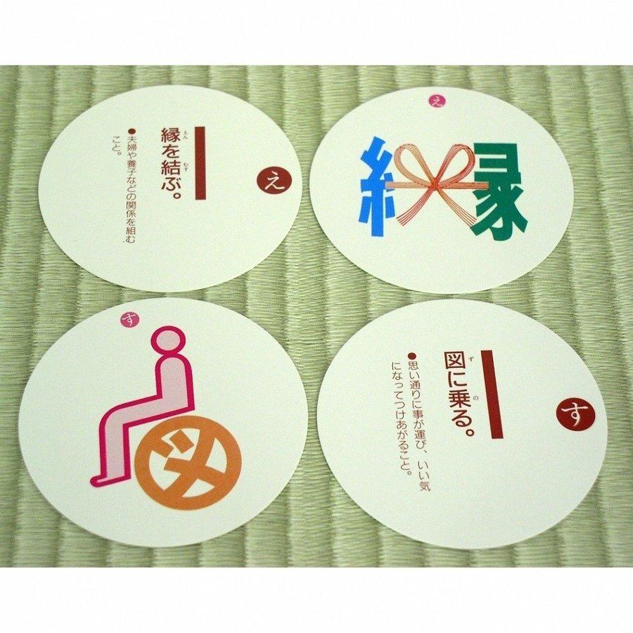 奥野かるた店 ことわざ漢字カルタ丸 : ドラゴンツリーショップ - 通販