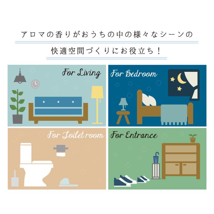 Dr.Kukey(ドクタークーキー) 空気のお掃除マスコット　取り換えビーズ　レモン |  | 07