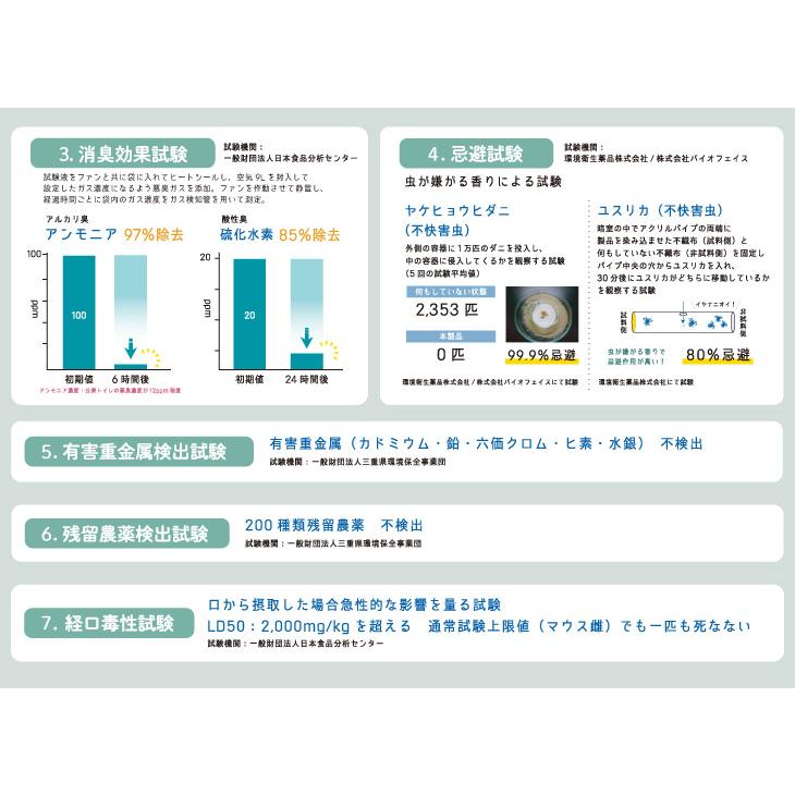 Dr.Kukey(ドクタークーキー) Botalish　マスクミスト　ラベンダー |  | 09