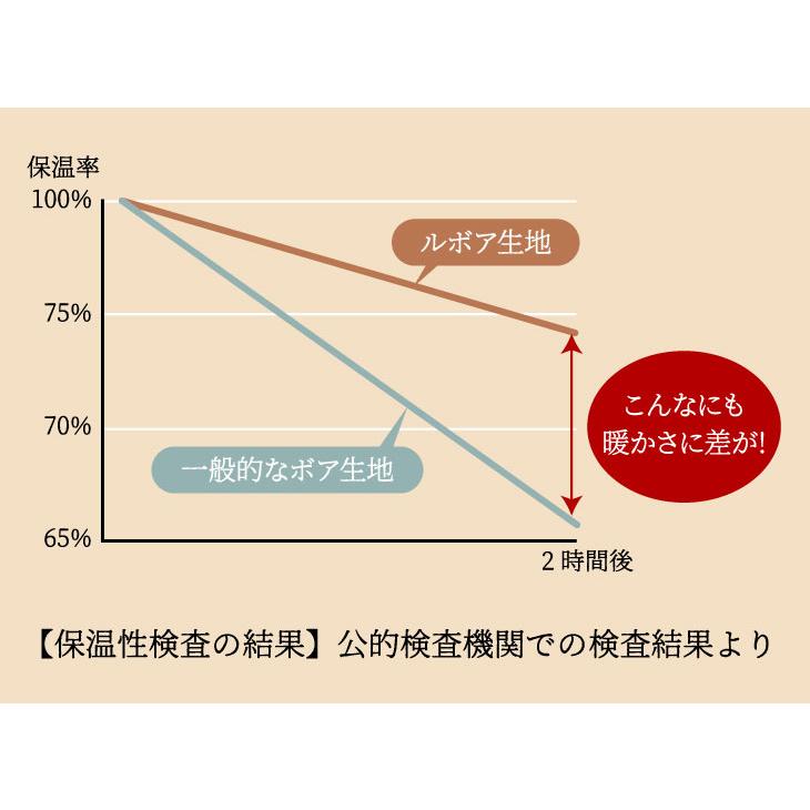Le bois（ルボア） ルボア　無地抱きまくら 抱き枕 だきまくら クッション 暖かい コンパクト 小さめ 足まくら 足クッション アームレスト |  | 07