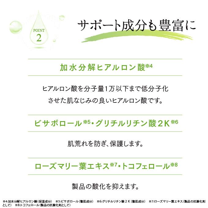 ラブミータッチ グラナクティブレチノイド 2% ミルク 30mL 乳液 ビタミンA 保湿 低刺激 上原恵理 さわらない美容 美容大事典 辞典 本｜drbeautopia｜07