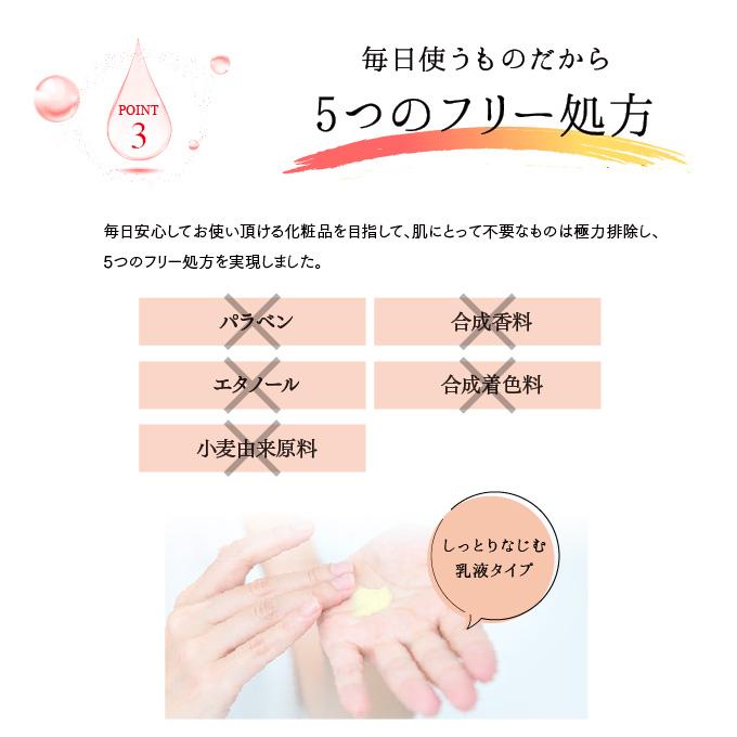 ラブミータッチ グラナクティブレチノイド 7% ミルク 30mL 乳液 ビタミンA 保湿 低刺激 上原恵理 さわらない美容 美容大事典 辞典 本｜drbeautopia｜09