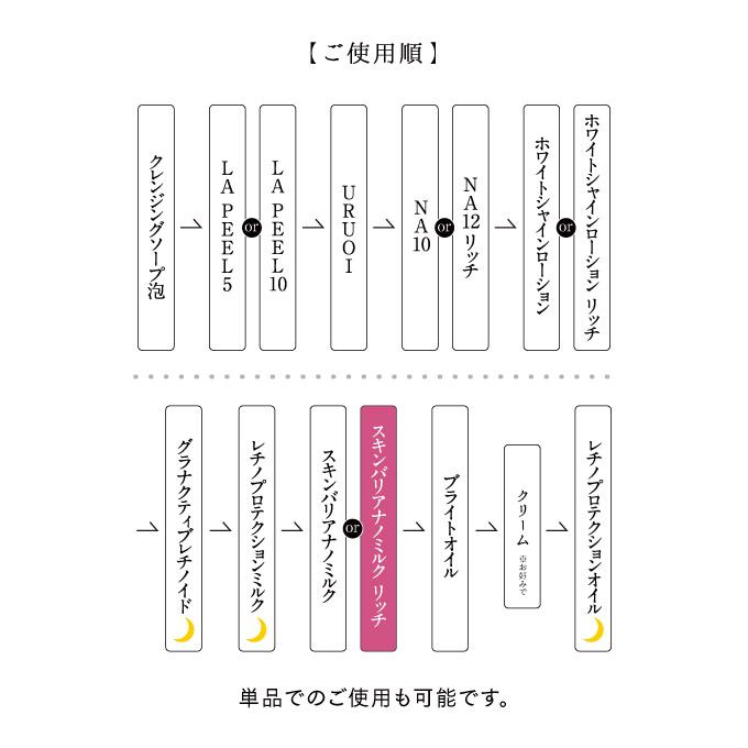 ラブミータッチ セラミド 乳液 ラブミータッチ スキンバリアナノミルク リッチ 高濃度セラミド15% 50mL 上原恵理 医師 さわらない美容 美容大事典 辞典 本 | Lov me Touch | 13