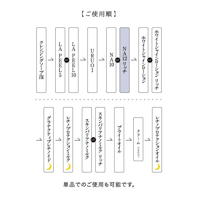 ラブミータッチ NA12 ナイアシンアミド12% 30mL 美容液 グリシルグリシン アゼライン酸 ニキビ 上原恵理 医師 さわらない美容 美容大事典 辞典 本 著者 | Lov me Touch | 10