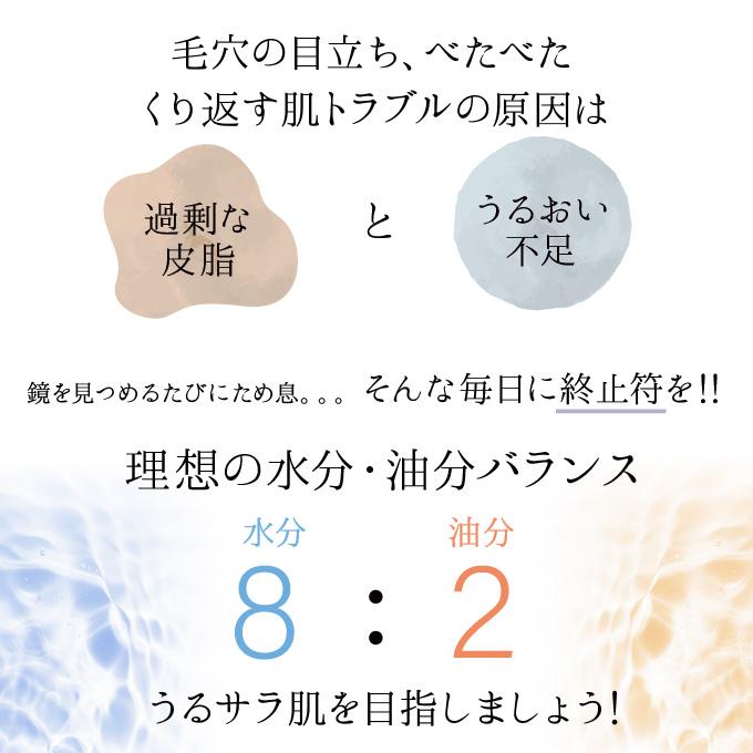 ラブミータッチ NA12 ナイアシンアミド12% 30mL 美容液 グリシルグリシン アゼライン酸 ニキビ 上原恵理 医師 さわらない美容 美容大事典 辞典 本 著者 | Lov me Touch | 02