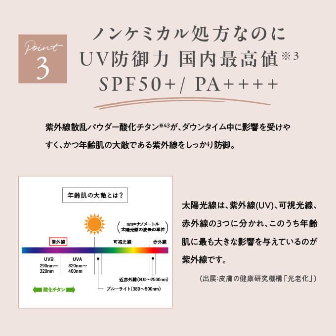 Lov me Touch ラブミータッチ ラブミーメッシュクリーム