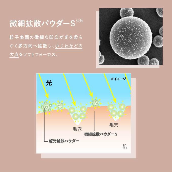 Lov me Touch ラブミータッチ ラブミーメッシュクリーム