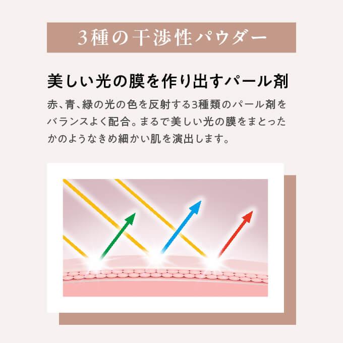 Lov me Touch（ラブミータッチ） ラブミーメッシュクリーム