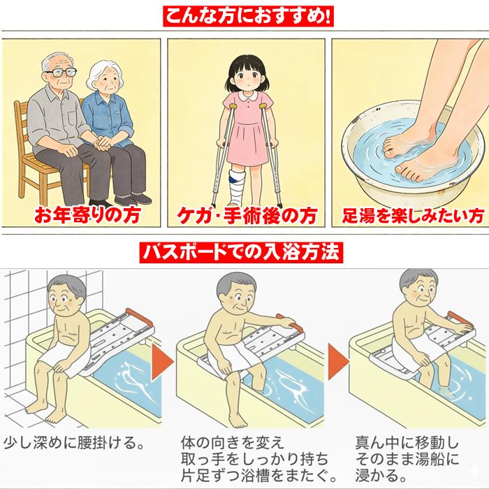 バスボード 浴槽台 介護用 お風呂 福祉用具 浴槽ボード 入浴台