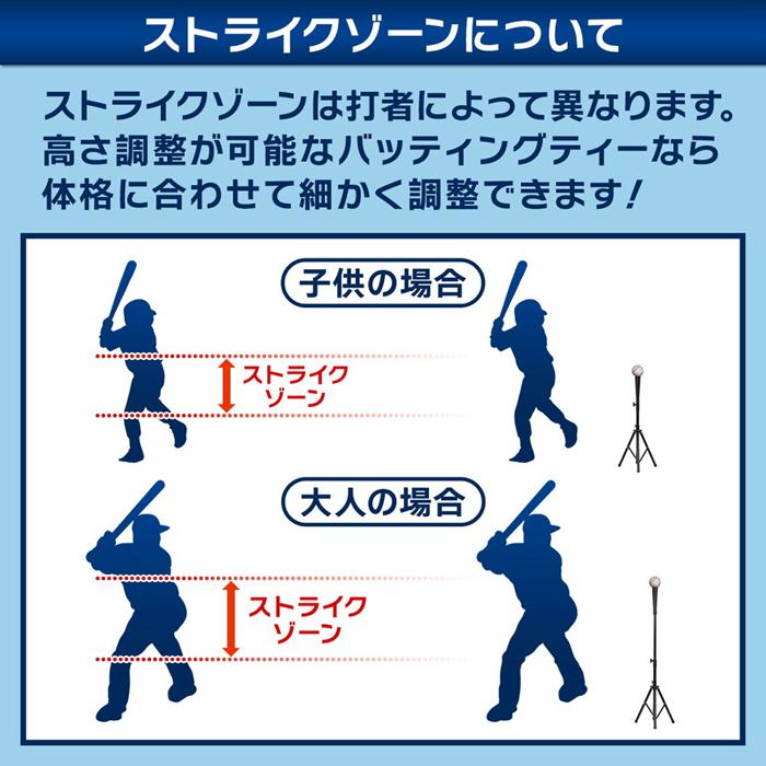 【室内練習】組み立て説明書あり、バッティングネット、少年野球 室内練習】組み立て説明書あり、バッティングネット、少年野球