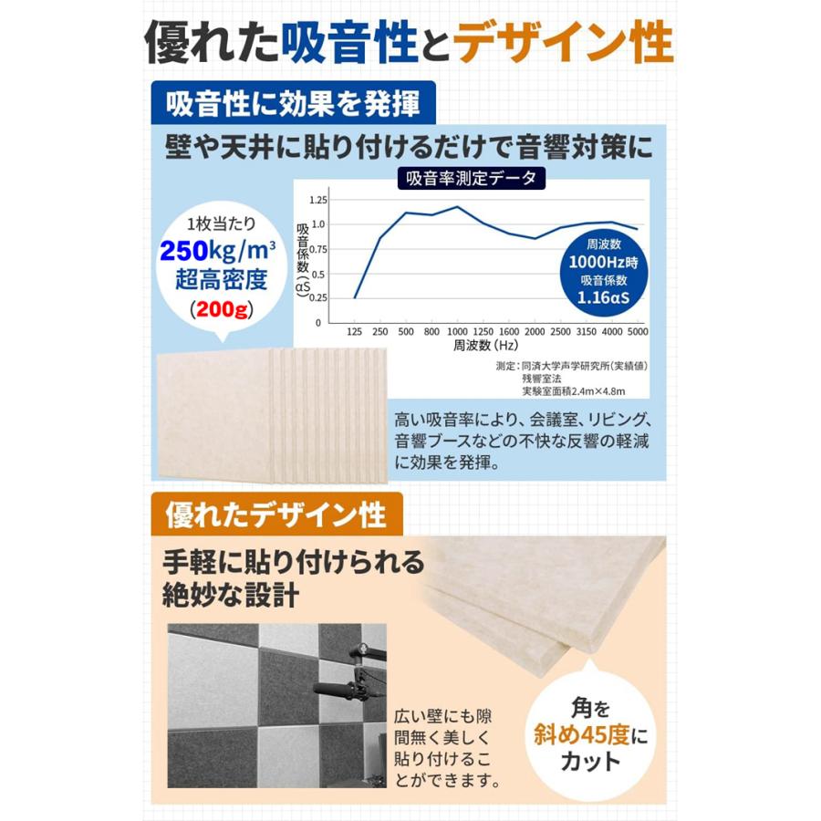 吸音材 遮音シート 24枚セット Amazon.co.jp: AUSLET 24枚 吸音材 接着剤付き 防音シート 粘着性遮音