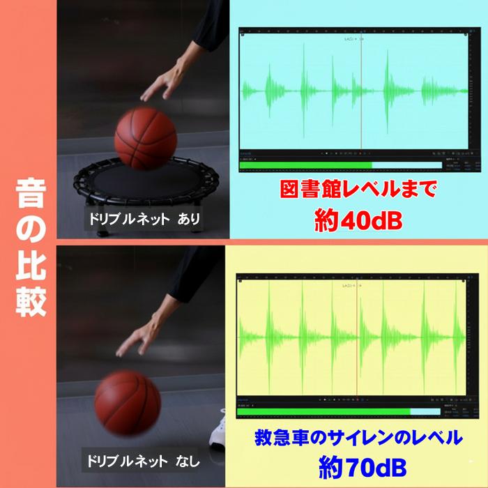 バスケ ドリブル ネット サイレントドリブラー 防音 マット 室内 練習