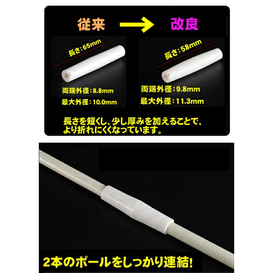 ポール用 支柱 ジョイント パーツ FRP支柱用 20個セット 農業 園芸
