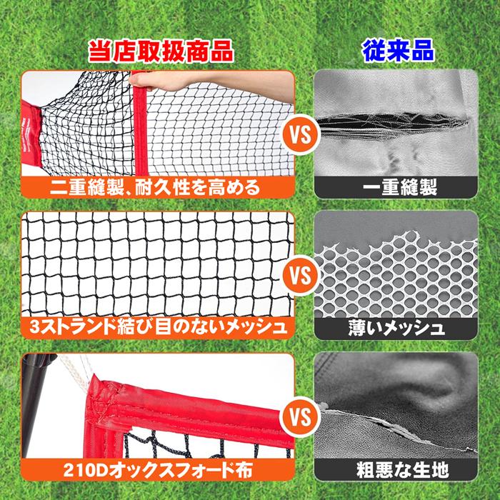 野球 バッティング ネット 集球ネット バッティングティー 穴あき