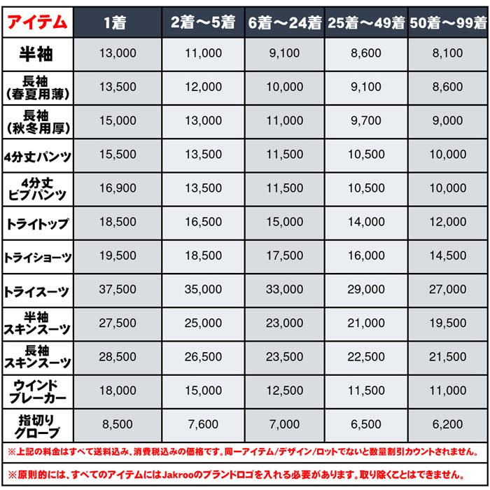 自転車 サイクリングジャージ オーダーメイド オリジナルサイクル