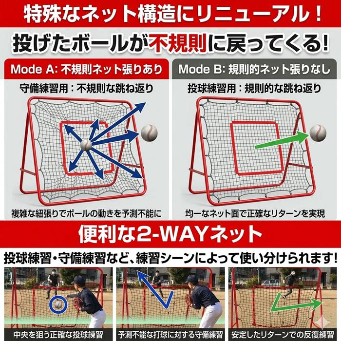 改良増強 リバウンドネット サッカー 野球 リバウンダー ソフトボール