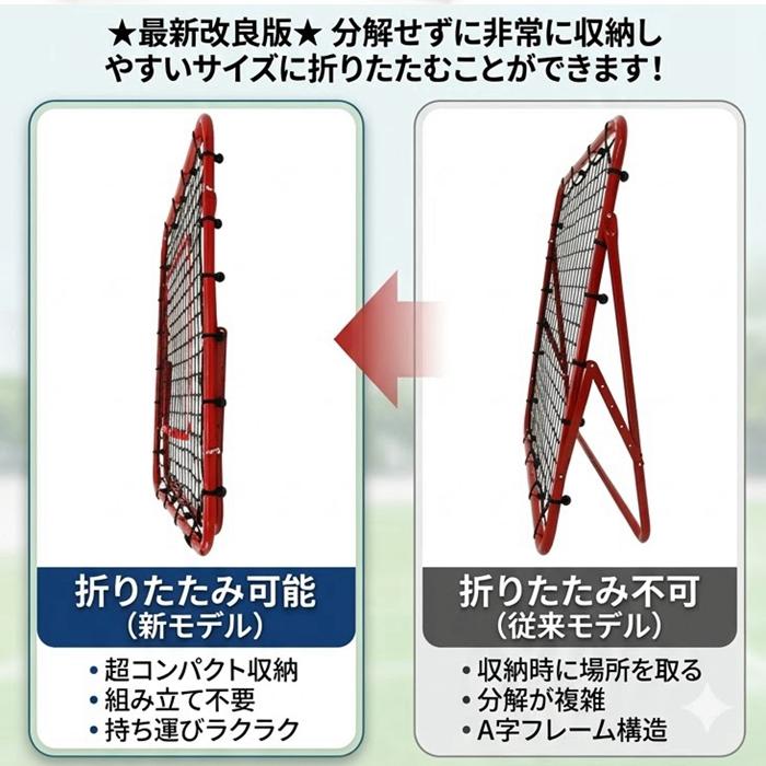 改良増強 リバウンドネット サッカー 野球 リバウンダー ソフトボール